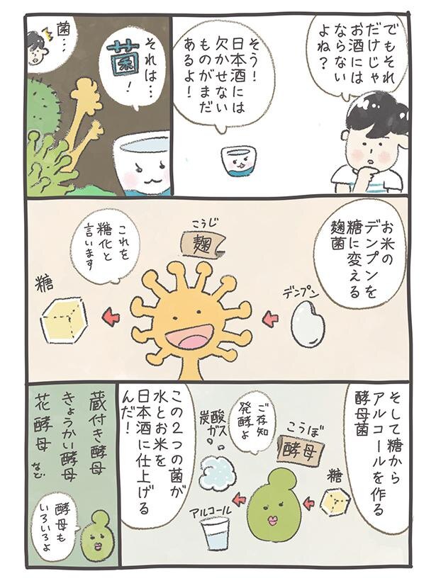 シバケンイチ(@shiba_kenichi)