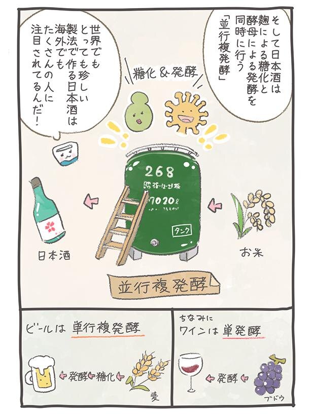 シバケンイチ(@shiba_kenichi)